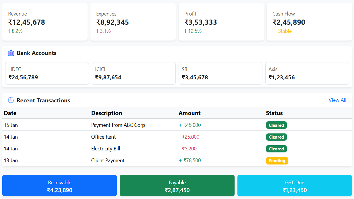 Finance Dashboard